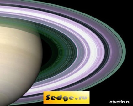 Ce este Saturn?