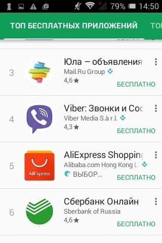 Mi az android, aki megismerkedett egy mobil csoda