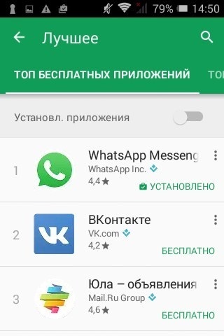 Mi az android, aki megismerkedett egy mobil csoda