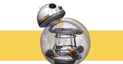 Ce este în interiorul bb8 al secretului Star Wars al droidului rotund, al roboților și al roboticii