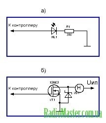 Sistemul de control de la distanță al agregatelor este un site pentru începătorii amatorilor radio