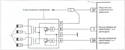 Daewoo sens - verificarea funcționării sistemului de aprindere - sistem complex de management al motorului (ksud)