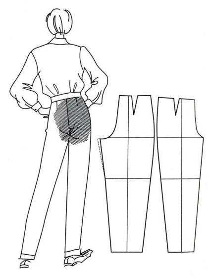 Defecte în pantaloni și eliminarea lor