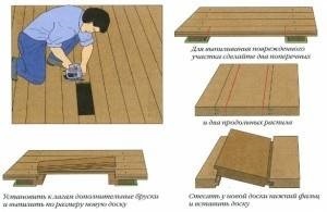 Podele din lemn în apartament și caracteristici ale reparației sale