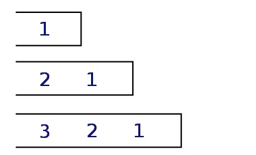 Structuri dinamice de date în Pascal