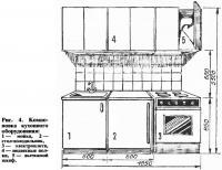 Casa-timp de materiale ieftine și disponibile