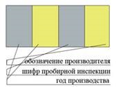 Examinarea metalelor prețioase și a aliajelor