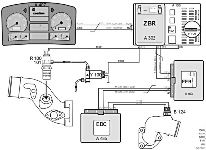 Dispozitiv electro-flare - electrician - portal tehnic al mașinilor