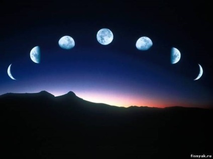 A jelenséget a Hold, a népszerű tudományos portál - valami