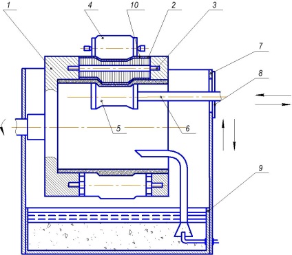 Finisarea pieselor cu material de măcinare compactat