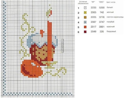 În cazul în care pentru a obține schema de brodat de Paști