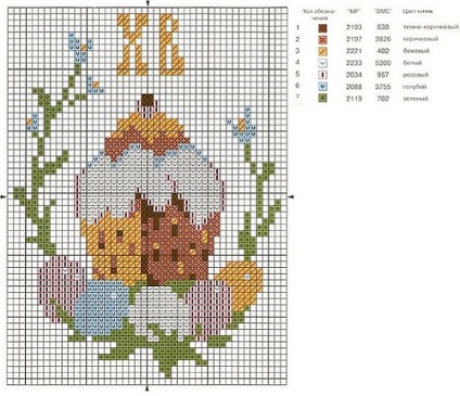 În cazul în care pentru a obține schema de brodat de Paști