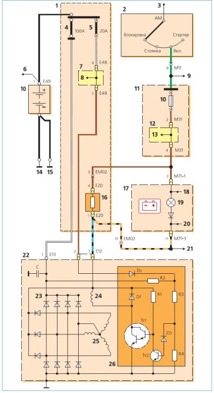 Generator Diagrama de accent Hyundai - repararea, reglarea și diagnosticarea autoturismelor