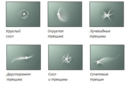 Sticla profi - repararea chips-urilor si crapaturilor pe parbriz, cu propriile lor opinii si instructiuni