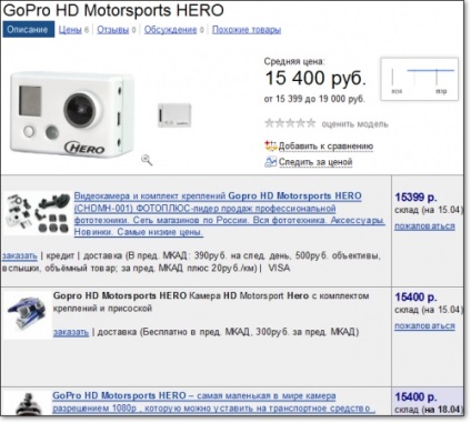 Gopro cu 