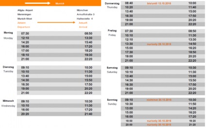 De la aeroportul Memmingen la Munchen cu autobuzul sau trenul