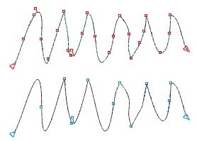 Változó alakja egyenes vonalak és görbék