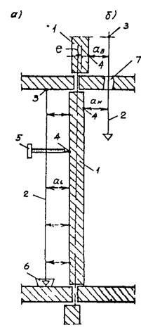 Măsurarea abaterilor de la structurile verticale, lucrări gratuite de curs, rezumate și teze