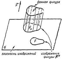 Imaginea figurilor plate în proiecție paralelă - stadopedia