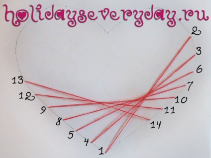 Fade inima (diagrame cu numere pentru incepatori), o vacanta in fiecare zi
