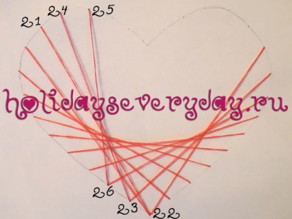 Fade inima (diagrame cu numere pentru incepatori), o vacanta in fiecare zi