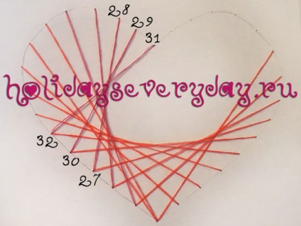 Изонить серце (схеми з цифрами для початківців), свято кожен день