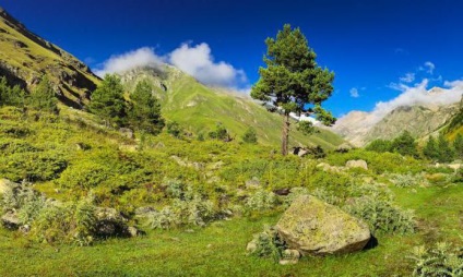 Kabardino-Balkaria religie, istorie și fapte interesante