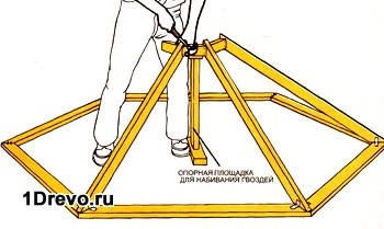 Cum se construiește un foișor din lemn cu mâinile tale