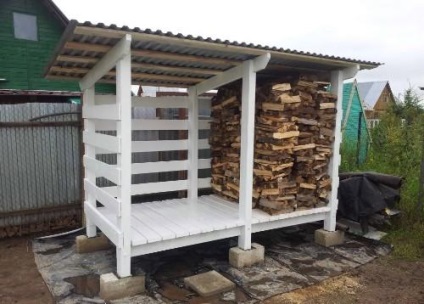 Hogyan woodsheds