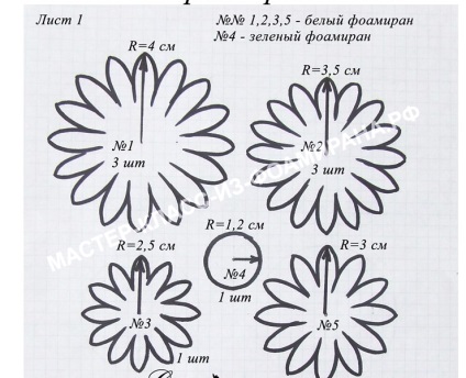 Cum se face crizanteme din broșura Foamiran m, clasa de masterat de la fameirana