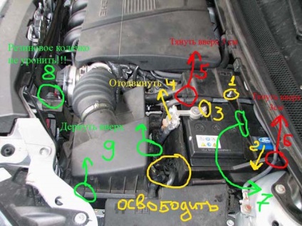 Cum să scoateți bateria de la ford s-max