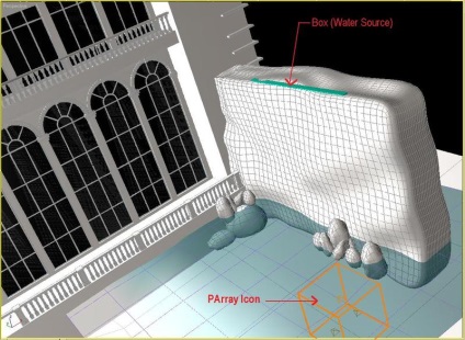 Cum de a crea o cascadă realistă în 3ds max