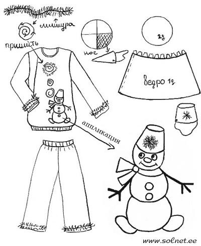 Cum să coaseți un costum de zăpadă - 8 opțiuni - lumea feminină