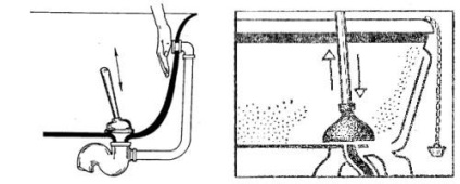 Как да се премахнат запушат тръбата на канализацията в кухнята и банята