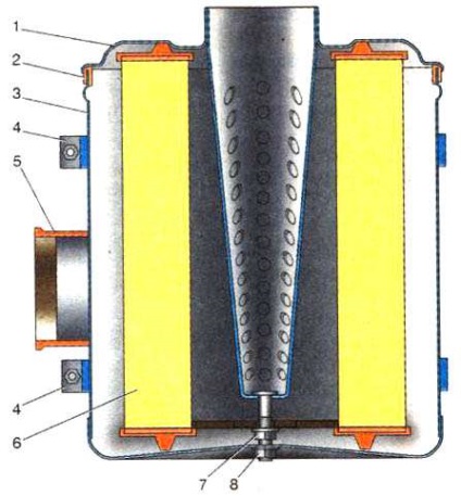 Cum să înlocuiți filtrul de aer pe un injector de pâine uaz - zao auto