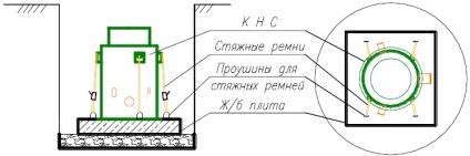 Stații de pompare pentru pomparea apelor uzate (cf.)