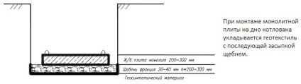 Stații de pompare pentru pomparea apelor uzate (cf.)