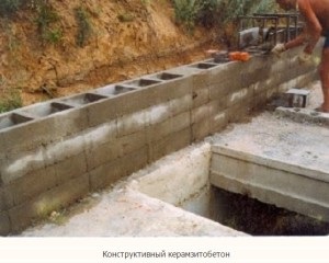 Aplicații din plăci din beton, tipuri și caracteristici