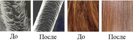 Îndepărtarea părului de Keratin de la Keune