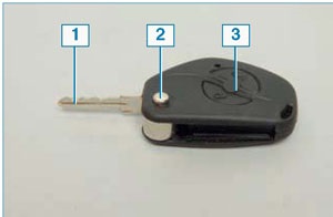Cheile mașinii Niva Chevrolet, sistemul de imobilizare și controlul la distanță pentru pachetul electric