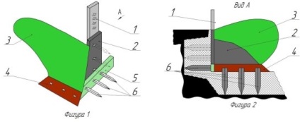 Designul tăietorului tălpii de plug, cultivat prin cultivarea organelor de lucru,