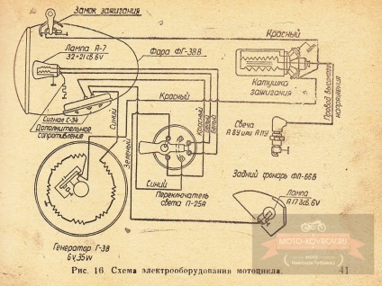 Kovrovets-175a, moto-covoare