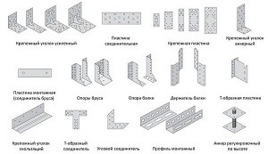 Elemente de fixare pentru toate nodurile scheletului acoperișului