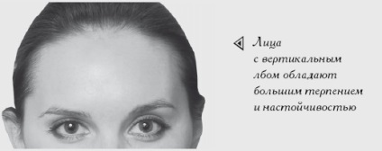 Forehead - enciclopedia de fizionomie
