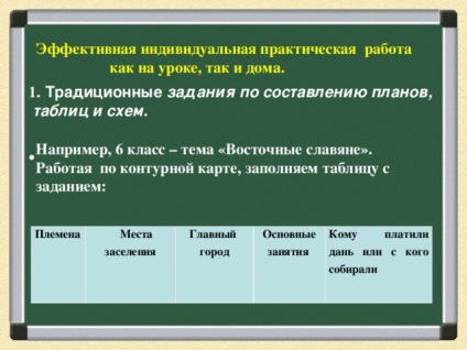 Maestru de clasă pentru profesorii de istorie și studii sociale 9-11 clase 