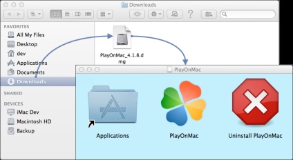 Metatrader 4 Mac OS - cikkek MQL4