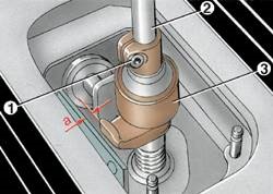 Mecanismul de schimbare a vitezei Volkswagen Golf 2