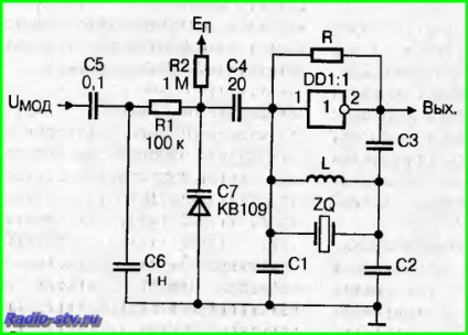 Modulul emițător al comenzii radio pe un microcircuit digital