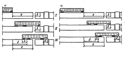 Instalarea conductelor de beton si beton armat - stadopedia