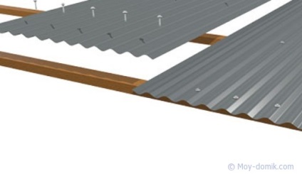 Instalarea acoperișului de pe tabla ondulată, construcția și repararea casei cu mâinile proprii
